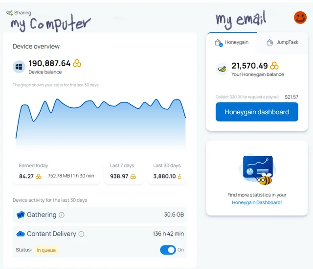 Live Dashboard Screenshot (July 2025)
